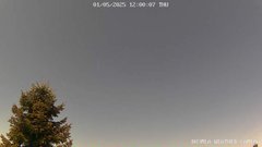 view from LoRa APRS Weather Station on 2025-05-01
