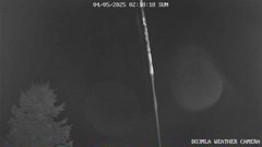 view from LoRa APRS Weather Station on 2025-05-04