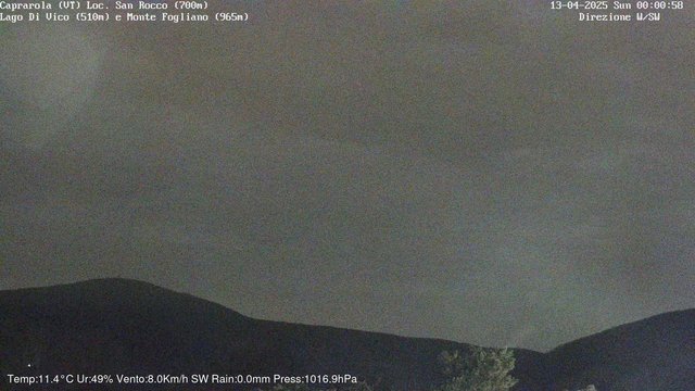 time-lapse frame, Caprarola San Rocco webcam