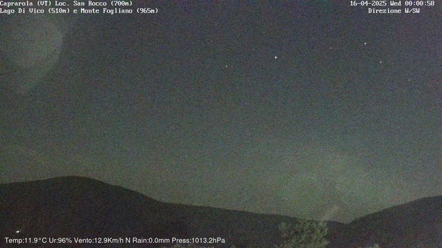 time-lapse frame, Caprarola San Rocco webcam