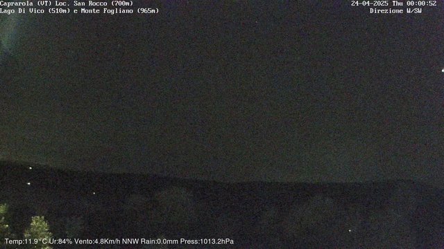 time-lapse frame, Caprarola San Rocco webcam
