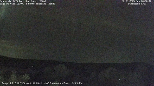 time-lapse frame, Caprarola San Rocco webcam
