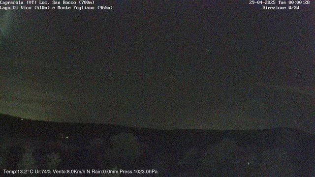 time-lapse frame, Caprarola San Rocco webcam