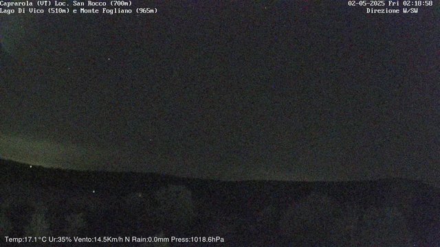 time-lapse frame, Caprarola San Rocco webcam