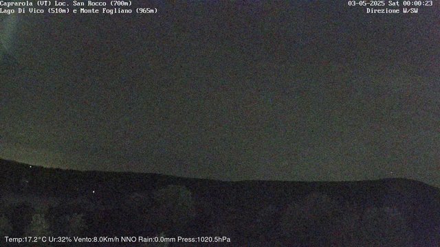 time-lapse frame, Caprarola San Rocco webcam