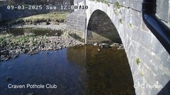 view from HortonRibbleCam on 2025-03-09